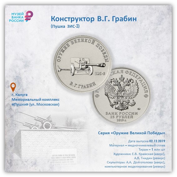 «Великая Победа на монетах».